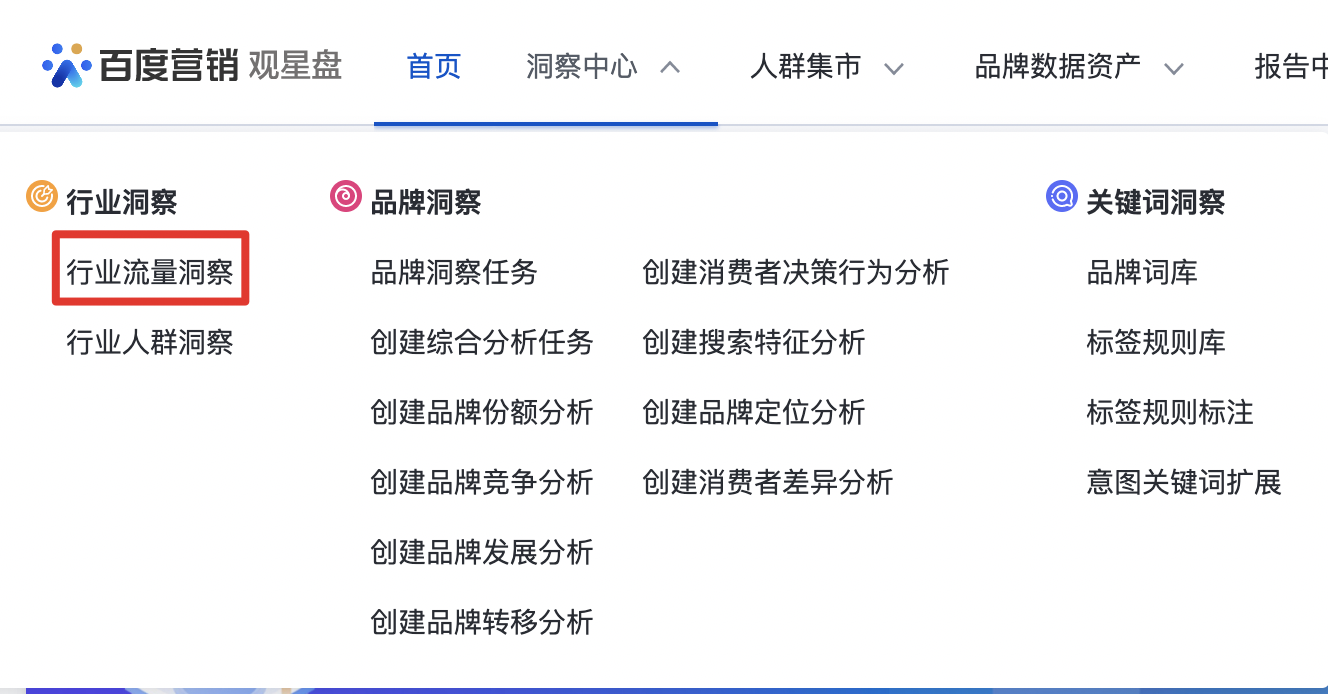 觀星盤-行業流量洞察新增推廣業務粒度趨勢及搜索詞