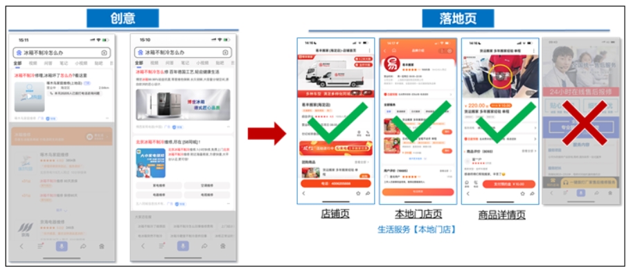 百度搜索推廣生活服務(wù)行業(yè)閉環(huán)頁切換 百度搜索推廣生活服務(wù)行業(yè)閉環(huán)頁切換